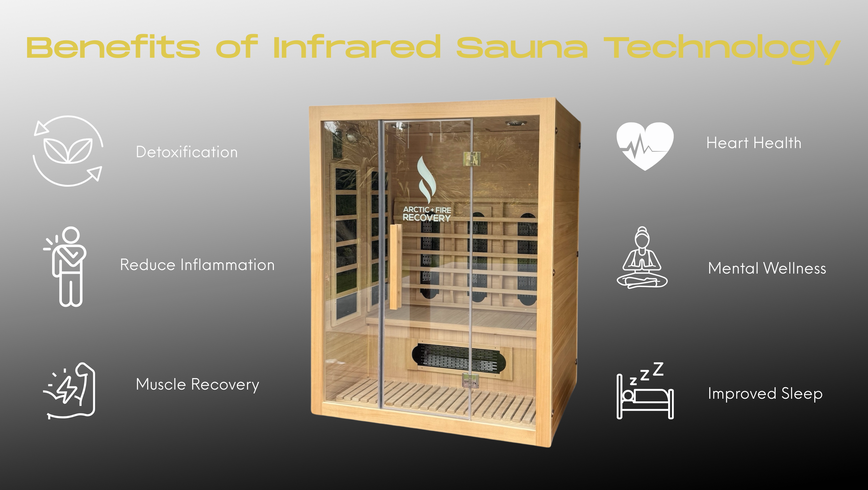 Infrared Saunas